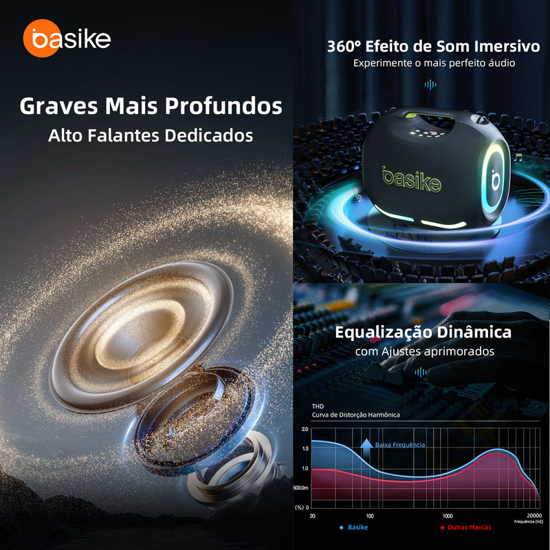 Caixa de Som Basike Ba-RAD251 200W IPX6 Bluetooth 5.4 8 Horas de Musica