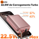 Power Bank B201 Basike 20.000mAh Carregamento Rápido 22.5W Saída Dupla Com Display
