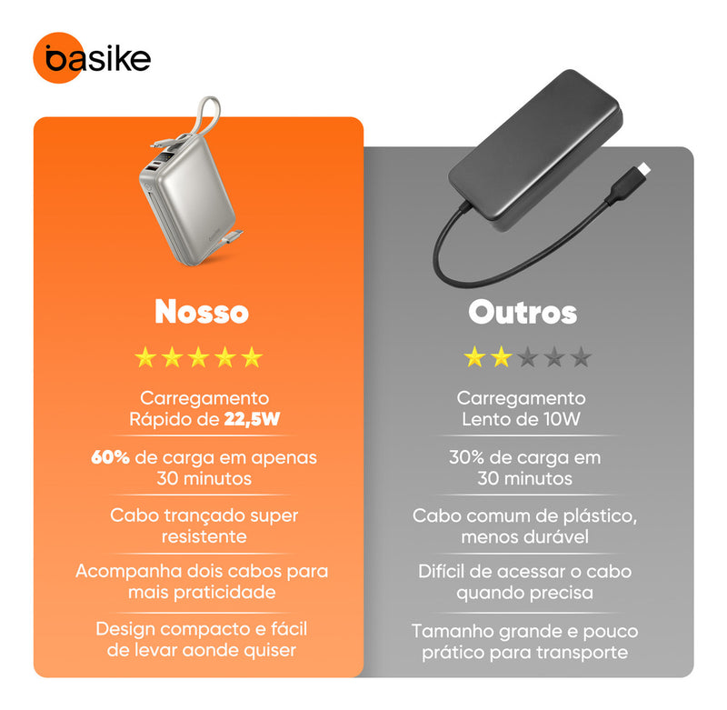 POWER BANK B 204
