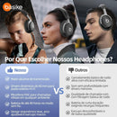 Fone de Ouvido Basike Ba FON 137 Bluettoh ANC Redução de Ruído Ativo com Microfone