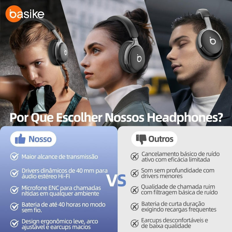 Fone de Ouvido Basike Ba FON 137 Bluettoh ANC Redução de Ruído Ativo com Microfone