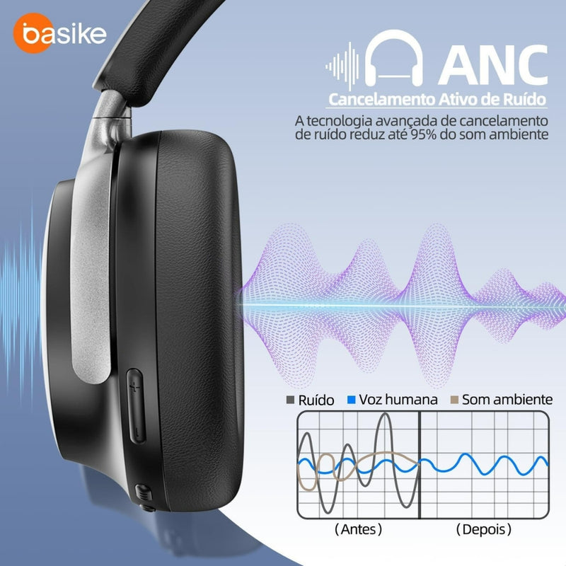Fone de Ouvido Basike Ba FON 137 Bluettoh ANC Redução de Ruído Ativo com Microfone