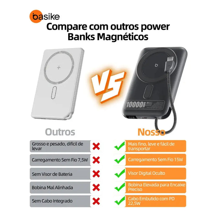 Power Bank Basike Ba POW 206 10.000mAh 15W Magsafe e com cabo Embutido - Basike Brasil Oficial