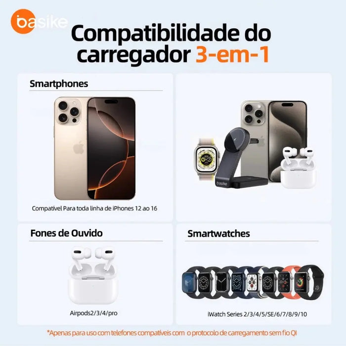Carregador por Indução Basike Ba WXC 290 Magnético 15W Rápido 3 em 1 - Basike Brasil Oficial