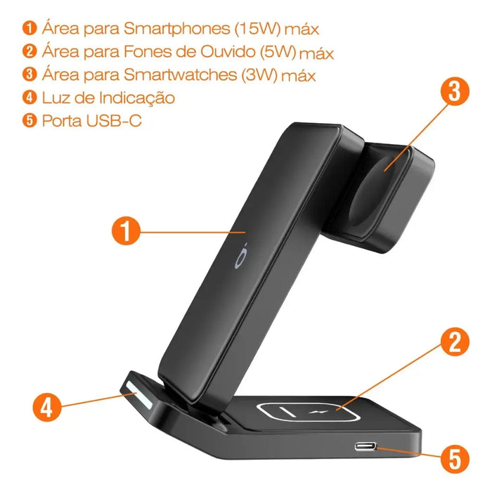 Carregador por Indução 3 em 1 Basike Ba WXC 011 15W Compativel Universal Dobravél - Basike Brasil Oficial