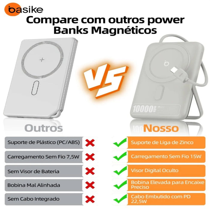 Powe Bank Basike B 205 10.000mAh Carregador Portátil Indução 22.5W - Basike Brasil Oficial