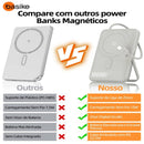 Powe Bank Basike B 205 10.000mAh Carregador Portátil Indução 22.5W