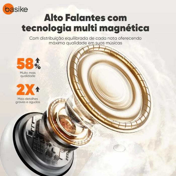 Fone de Ouvido Basike Ba FON 349 Sem Fio Com Cancelamento de Ruido ENC 30 horas Tipo Clips - Basike Brasil Oficial